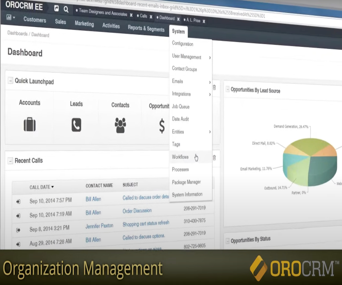 Screenshot of Sample Performance Oro Dashboard.