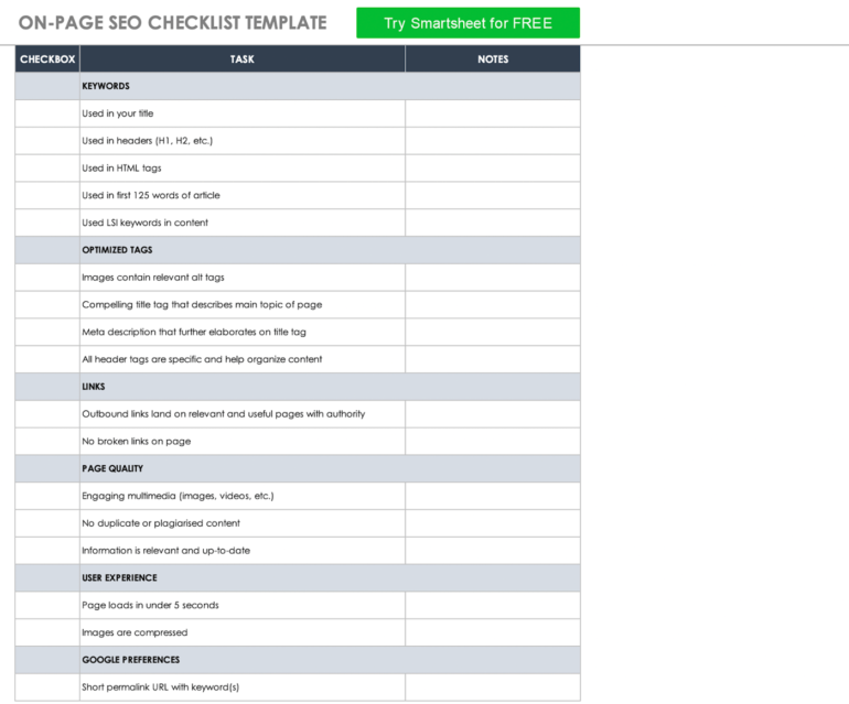 the Excel Version of Smartsheet’s On-page Seo Checklist, with Tasks Categorized by Keywords, Optimized Tags, Links, Page Quality, User Experience, and Google Preferences.