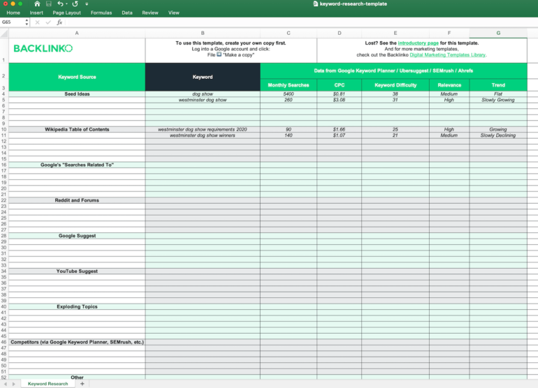 a Keyword Research Template from Backlinko Opened on an Excel Sheet, with Columns for Keyword Source, Keyword, Monthly Searches, Cpc, Keyword Difficulty, Relevance, and Trend.