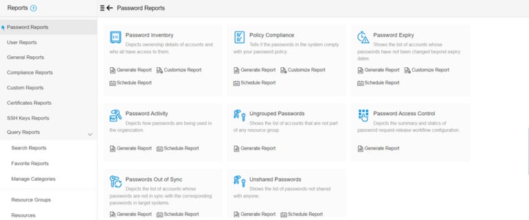 Password Reports.