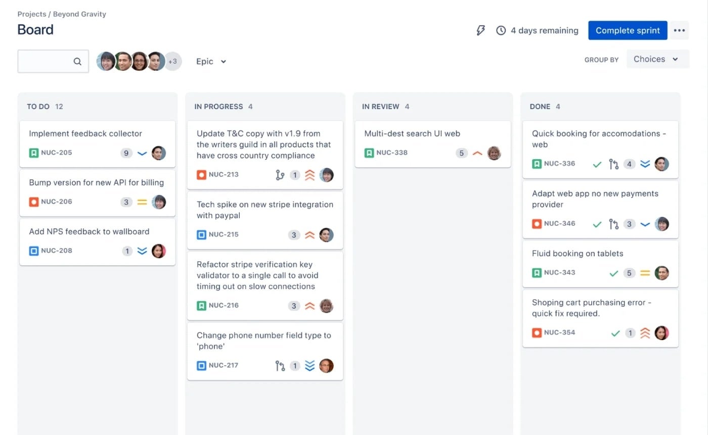 Jira Scrum Board.