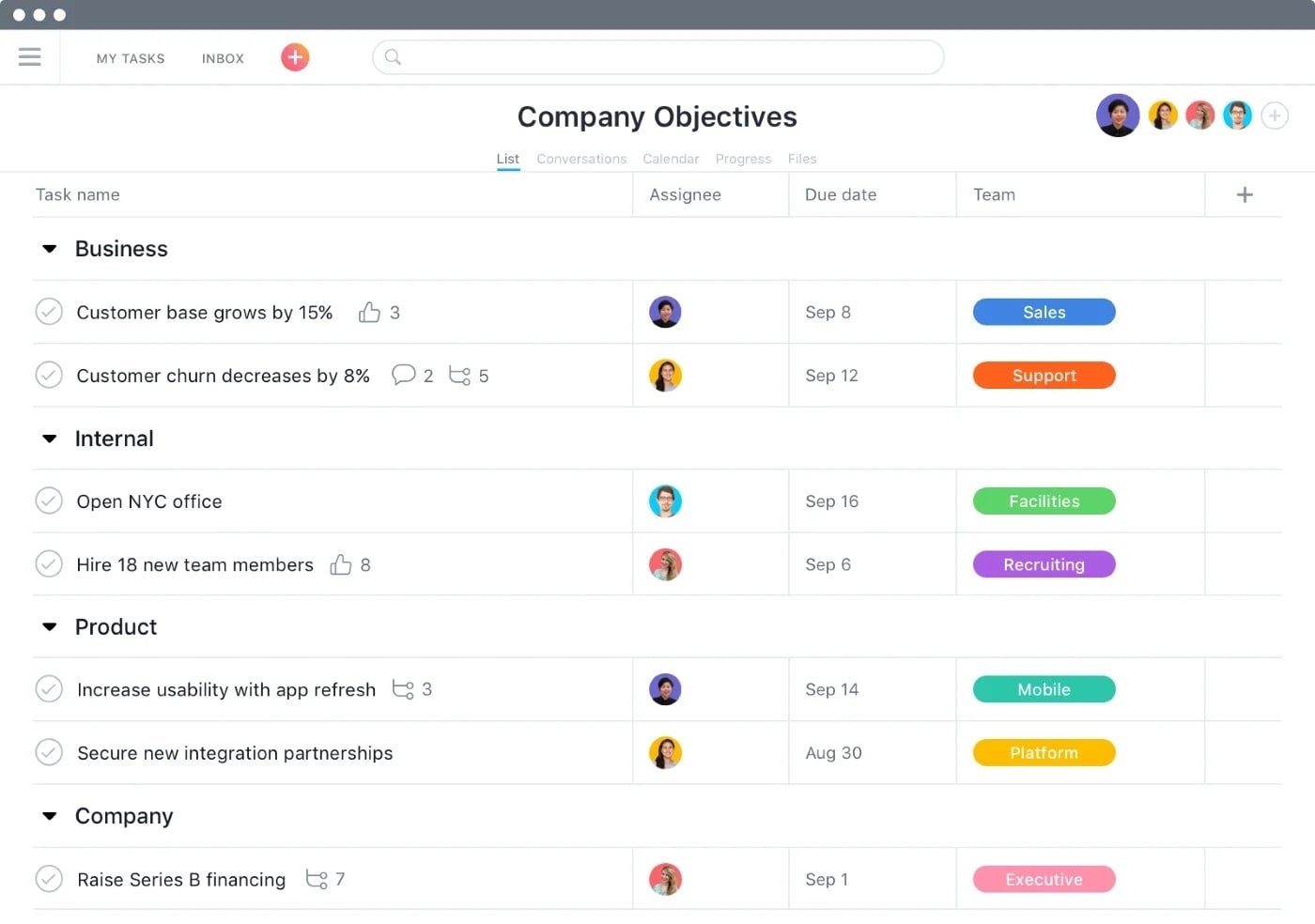 Asana Company Objectives Dashboard.