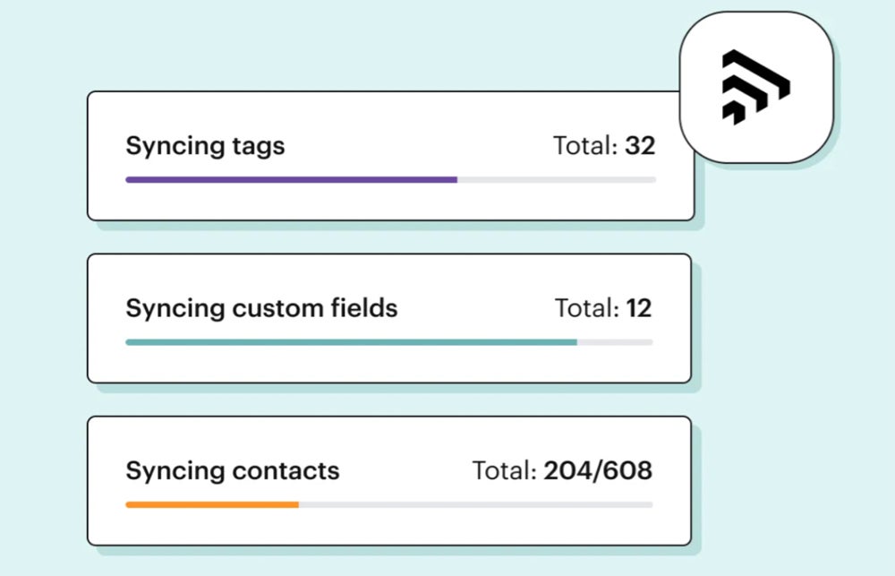 Example of Capsule and Transpond Data Integration.