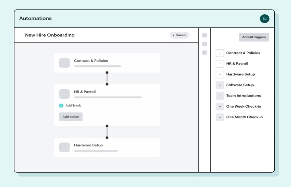 Example Workflow for New Hire Onboarding.