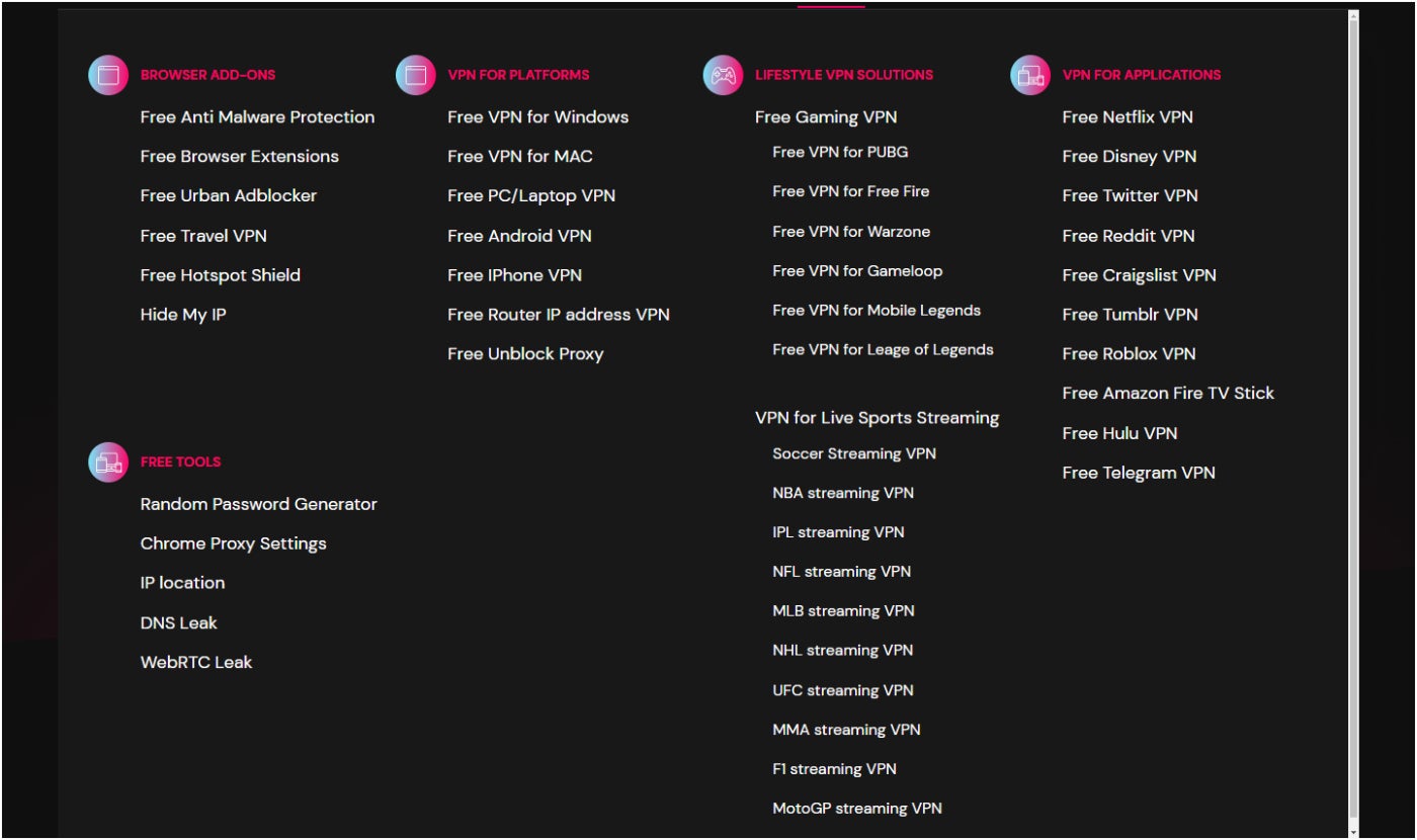 Urban Vpn’s Product Tab.