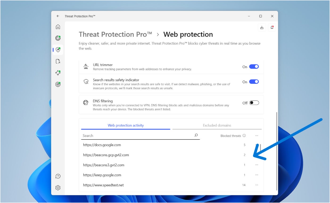 Blocked Threats by Threat Protection Pro.