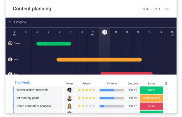 7 Free Content Plan Templates to Organize the Chaos