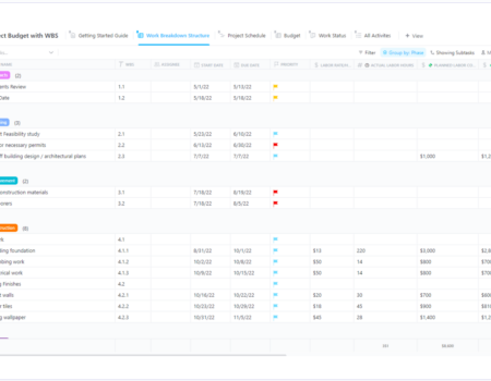 11 Marketing Budget Templates That Cost Nothing