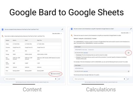 How to use Google Bard with Google Sheets (Updated for 2024)