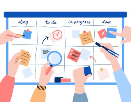 What Is A Kanban Board? A Comprehensive Guide