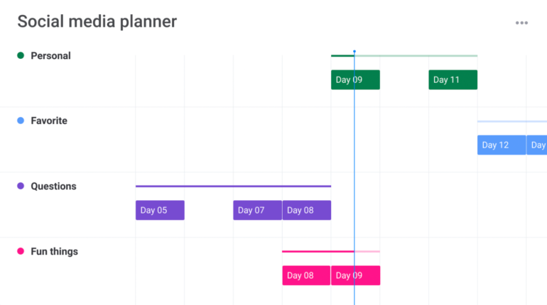 a Social Media Planner Timeline Showing Four Different Post Types Organized by Color and Day. 