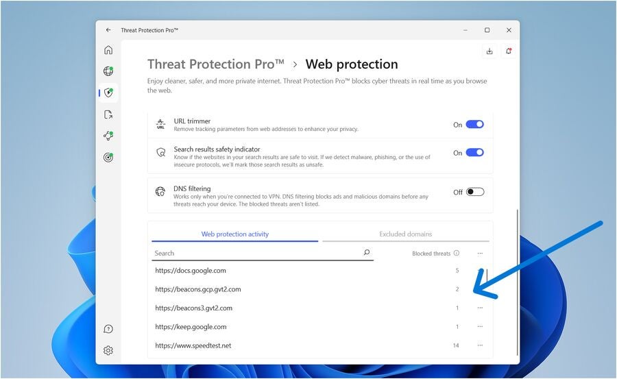 Blocked Threats Using Threat Protection Pro.