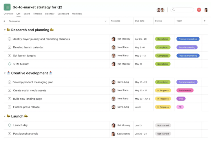 An Asana go-to-market strategy board broken down into three phases.