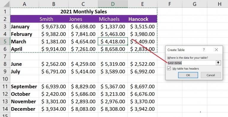 the Blank Cells in Rows 7 and 10 Make It Impossible to Quickly Select This Whole Data Set. 