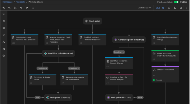 Qradar Endpoint Detection and Response Solution.