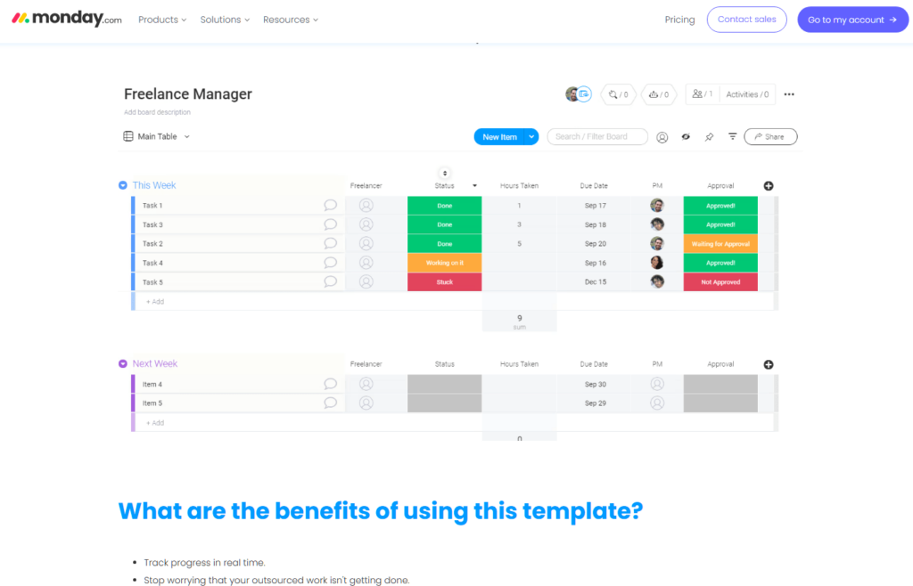 7 Freelancer Management Templates for Outsourcing Anything