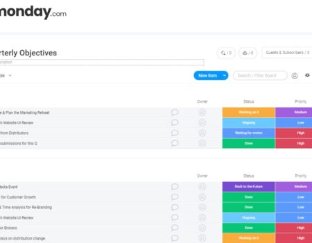 8 Goal Setting Templates for Making Real Progress in 2025