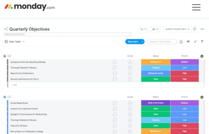 8 Goal Setting Templates for Making Real Progress in 2025