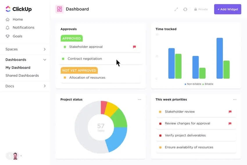 At-a-glance Dashboard View in Clickup.