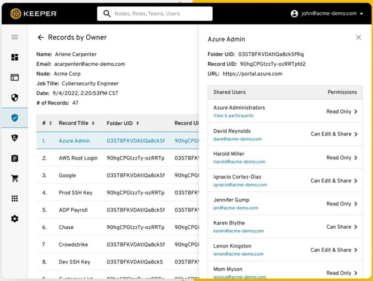 Keeper Compliance and Reporting Dashboard.