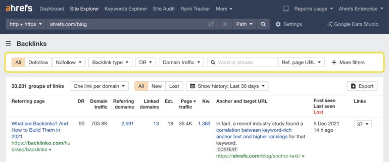 the Ahrefs Backlink Checker Tool.