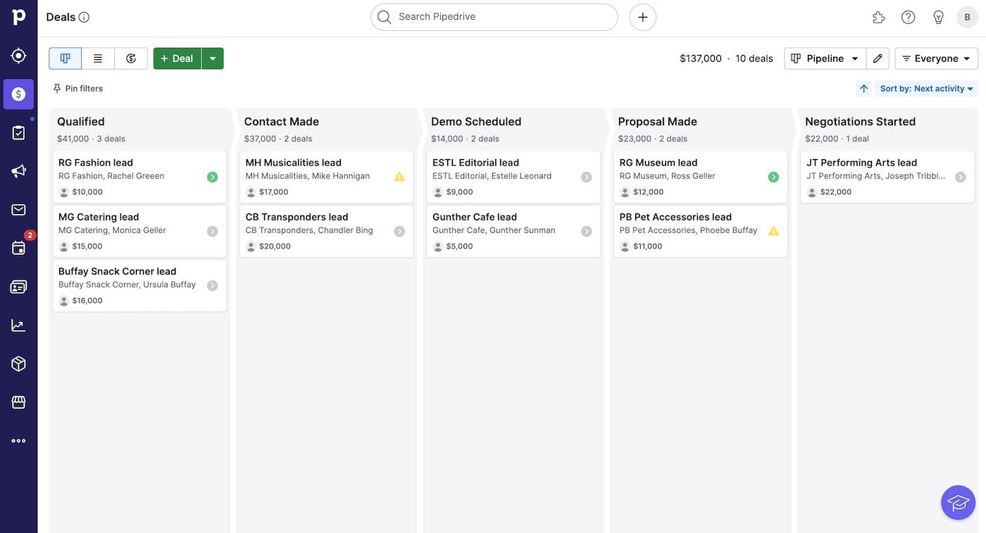 Pipedrive's sample sales pipeline layout taken from a Pipedrive free trial account.