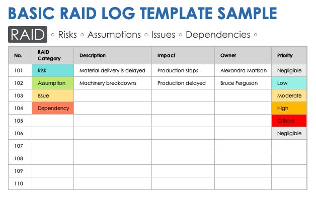 Basic Raid Log Template Sample.